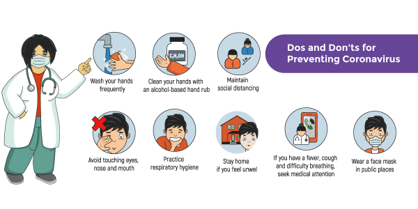 10 Dos and Don'ts for Preventing Coronavirus